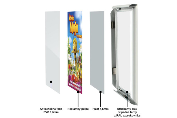  B2-es keret, lekerekített sarok, 25 mm-es keret