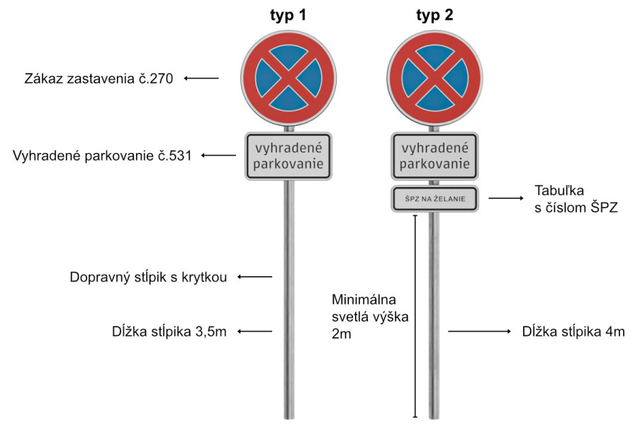 Márka Dedikált parkoló teljes