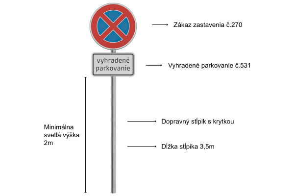 Márka Dedikált parkoló teljes