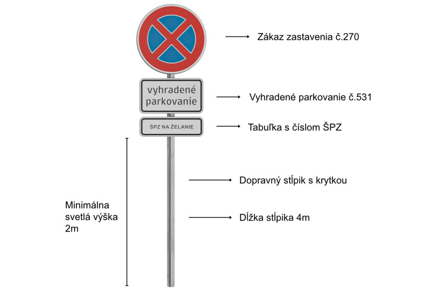 Fenntartott parkolóhely tábla teljes rendszámtáblával